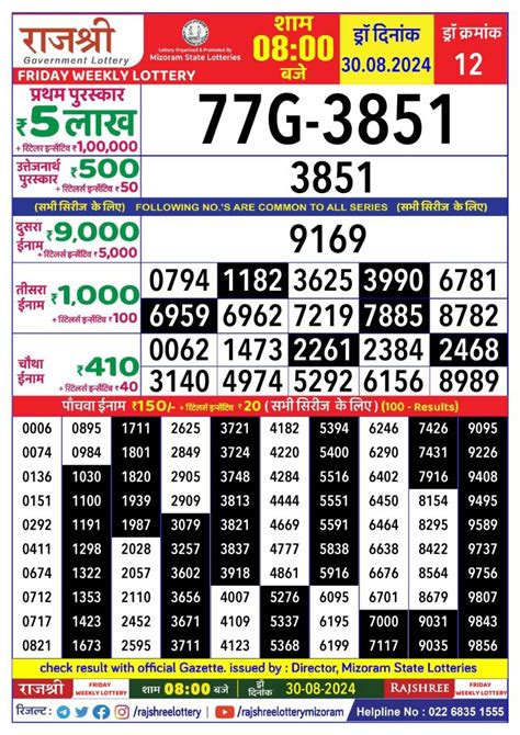 Rajshree Friday Weekly Lottery live result dated 30 Aug 2024 .